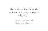 The Role of Therapeutic Apheresis in Neurological Disorders