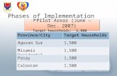 Pilot Areas (June – Dec. 2007) Target households:  6,000