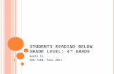 Students Reading Below Grade Level: 4 th  Grade