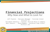 Financial Projections Why Now and What to Look For