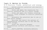 Topic 9: Motion in fields 9.3 Electric field, potential and energy