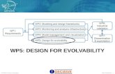 WP5: Design  for  EVOLVABILITY