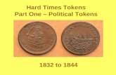 Hard Times Tokens Part One – Political Tokens