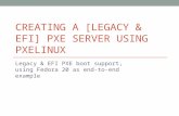 Creating a [legacy & EFI] PXE server using  pxelinux