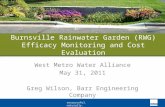 Burnsville Rainwater Garden (RWG) Efficacy Monitoring and Cost Evaluation