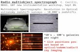 Radio multiobject spectrograph C. Carilli, NRAO, GBT new instrumentation workshop, Sept 06