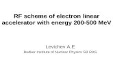 RF scheme of electron linear accelerator with energy 200-500 MeV