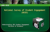 Understanding SRU Student Engagement Patterns of Evidence