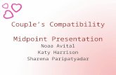 Couple’s Compatibility  Midpoint Presentation