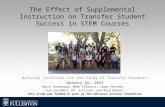The Effect of Supplemental Instruction on Transfer Student Success in STEM Courses