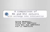A comparison of  MA and RSI returns  with exchange rate intervention
