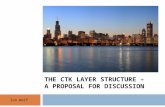 The CTK Layer Structure –  a Proposal for Discussion