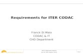 Requirements for ITER CODAC
