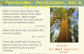 Pesticides, Fertilizers, Air & Water Pollution