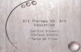 Art Therapy VS. Art Education