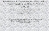 Radiative Influences on Glaciation Time-Scales in Mixed-Phase Clouds