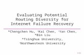 Evaluating Potential Routing Diversity for Internet Failure Recovery