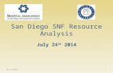 San Diego SNF Resource Analysis