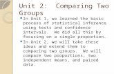 Unit 2:  Comparing Two Groups