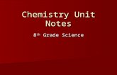 Chemistry Unit Notes
