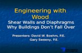 Engineering with Wood