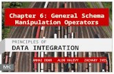 Chapter 6: General Schema Manipulation Operators