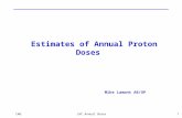 Estimates of Annual Proton Doses