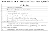 10 th  Grade TAKS - Released Tests - by Objective