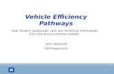 Vehicle Efficiency Pathways
