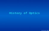 History of Optics