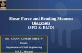 Shear Force and Bending Moment Diagrams [SFD & BMD]
