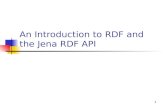 An Introduction to RDF and the Jena RDF API