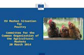Import of Poultry meat from selected origins