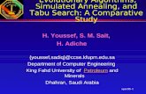 Evolutionary Algorithms, Simulated Annealing, and Tabu Search: A Comparative Study