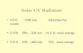 Solar UV Radiation