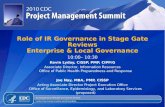 Role of IR Governance in Stage Gate Reviews Enterprise & Local Governance