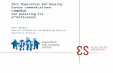 2011 Population and Housing Census communications campaign and measuring its effectiveness