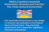 British Columbia’s provincial Government, Structure and Function: The Three levels of Government