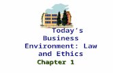 Today’s Business Environment: Law and Ethics