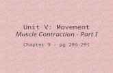 Unit V: Movement Muscle Contraction - Part I