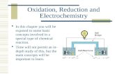 Oxidation, Reduction and Electrochemistry