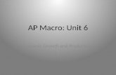 AP Macro: Unit 6