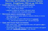 Throwlike and Pushlike Movement Patterns (source:  Kreighbaum 1996 ed, pp 335-355)