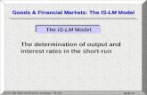 Goods & Financial Markets: The  IS-LM  Model