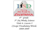 4 th   Grade   3 rd  Six Weeks Science  Unit 4, Lesson 3 CScope Vocabulary Words 2008-2009