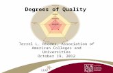 Degrees of Quality