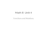 Math 8  Unit 4