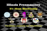 It’s About Membership