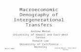 Macroeconomic Demography of Intergenerational Transfers