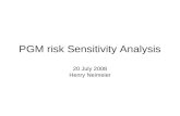 PGM risk Sensitivity Analysis
